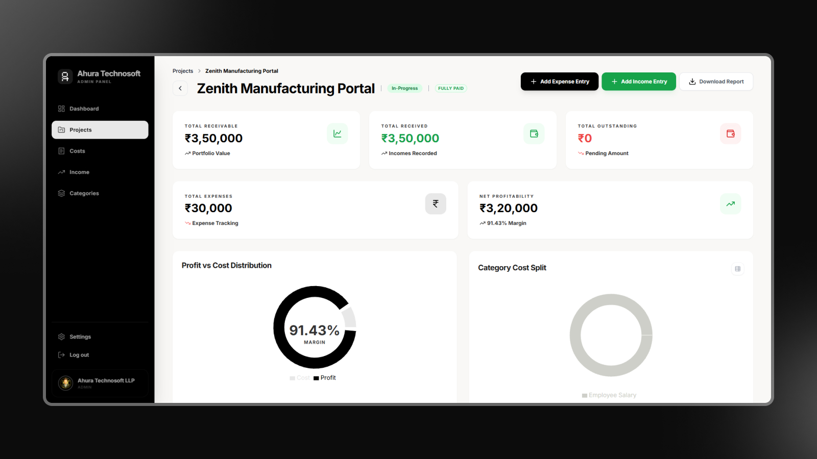 Individual Project Overview